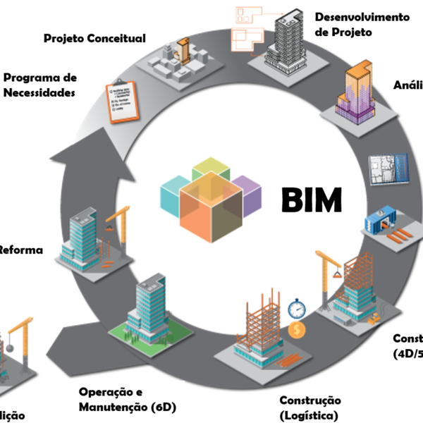 TWRBIBIM
